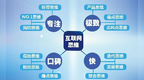 報(bào)紙活動(dòng)策劃營(yíng)銷：活動(dòng)策劃創(chuàng)造價(jià)值